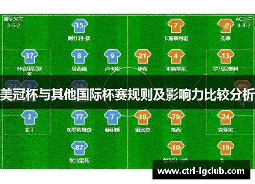美冠杯与其他国际杯赛规则及影响力比较分析 美冠杯与其他国际杯赛规则及影响力比较分析