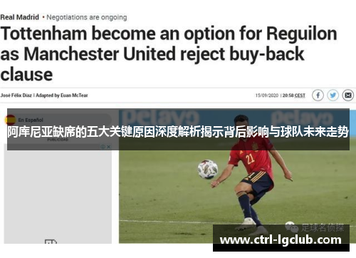 阿库尼亚缺席的五大关键原因深度解析揭示背后影响与球队未来走势