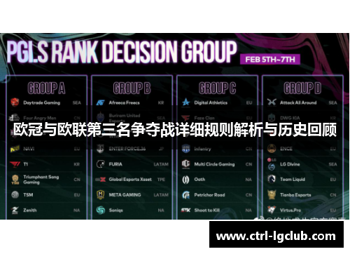 欧冠与欧联第三名争夺战详细规则解析与历史回顾