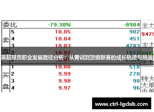 英超球员职业发展路径分析：从青训到顶级联赛的成长轨迹与挑战