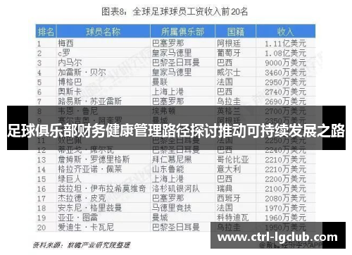 足球俱乐部财务健康管理路径探讨推动可持续发展之路