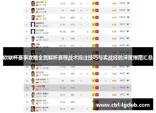 欧联杯赛事攻略全面解析赛程战术投注技巧与实战经验深度指南汇总