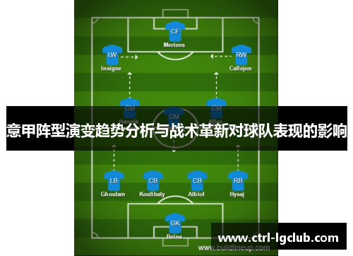 意甲阵型演变趋势分析与战术革新对球队表现的影响