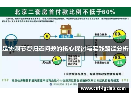 足协调节费归还问题的核心探讨与实践路径分析 足协调节费归还问题的核心探讨与实践路径分析