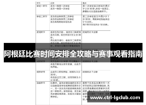 阿根廷比赛时间安排全攻略与赛事观看指南
