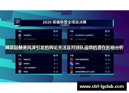 魏震因禁赛风波引发的舆论关注及对球队战绩的潜在影响分析